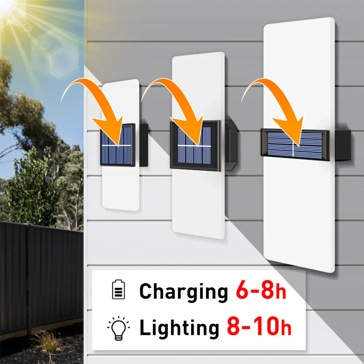 AuroraSolar – Solar Wandleuchte Außen für Nachhaltige Beleuchtung mit Modernem Design