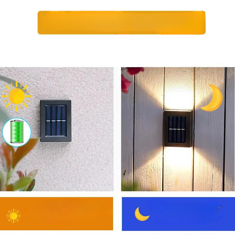 TerraceGlow – Solar Wandleuchte Außen für Umweltfreundliche Beleuchtung mit LED